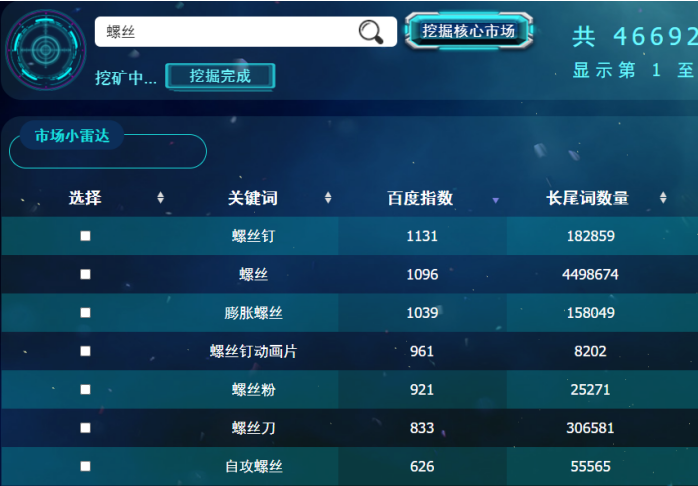 如何找寻确定核心关键词—米神系统 如何找寻确定核心关键词—米神系统