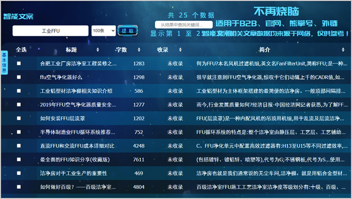 如何找寻确定核心关键词—网络营销推广工具 如何找寻确定核心关键词—网络营销推广工具