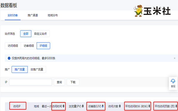 百度竞价推广广告恶意点击如何屏蔽 百度竞价推广广告恶意点击如何屏蔽