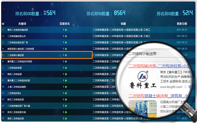 企业如何进行网络营销品牌推广效果更好 企业如何进行网络营销品牌推广效果更好