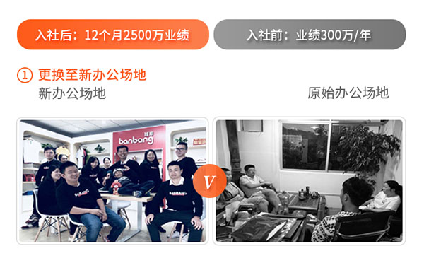 企业互联网转型盈利系统总裁班成功案例 企业互联网转型盈利系统总裁班成功案例