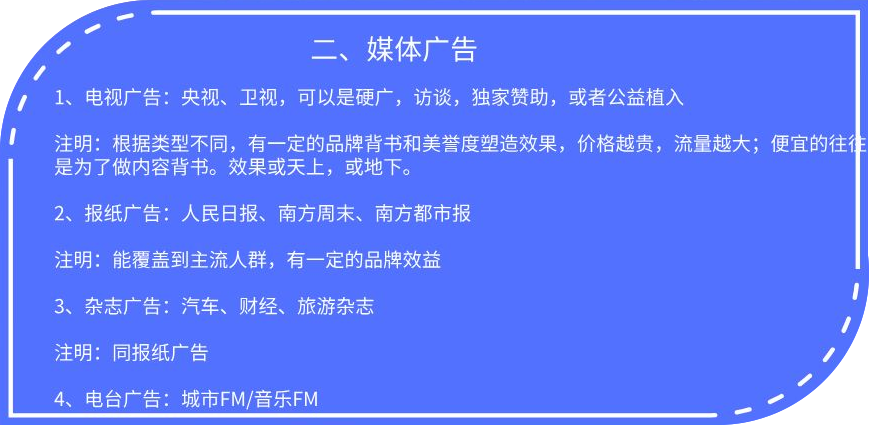 常见的品牌推广平台渠道有哪些：媒体广告