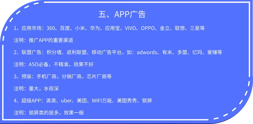 常见的品牌推广平台渠道有哪些：app广告