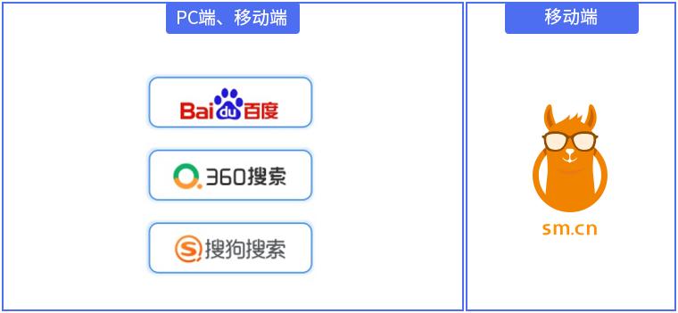 搜索推广平台 搜索推广平台