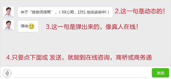 网络营销推广方法—医疗推广网页技术 网络营销推广方法—医疗推广网页技术