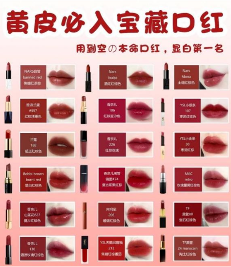 小红书文案吸睛封面图