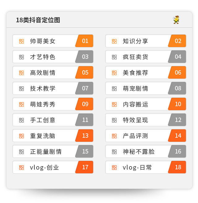如何做好抖音短视频运营推广定位 如何做好抖音短视频运营推广定位